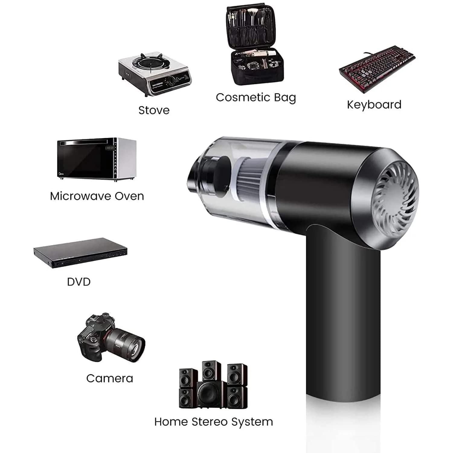 Air Duster Wireless 2 in 1 Vacuum Cleaner
